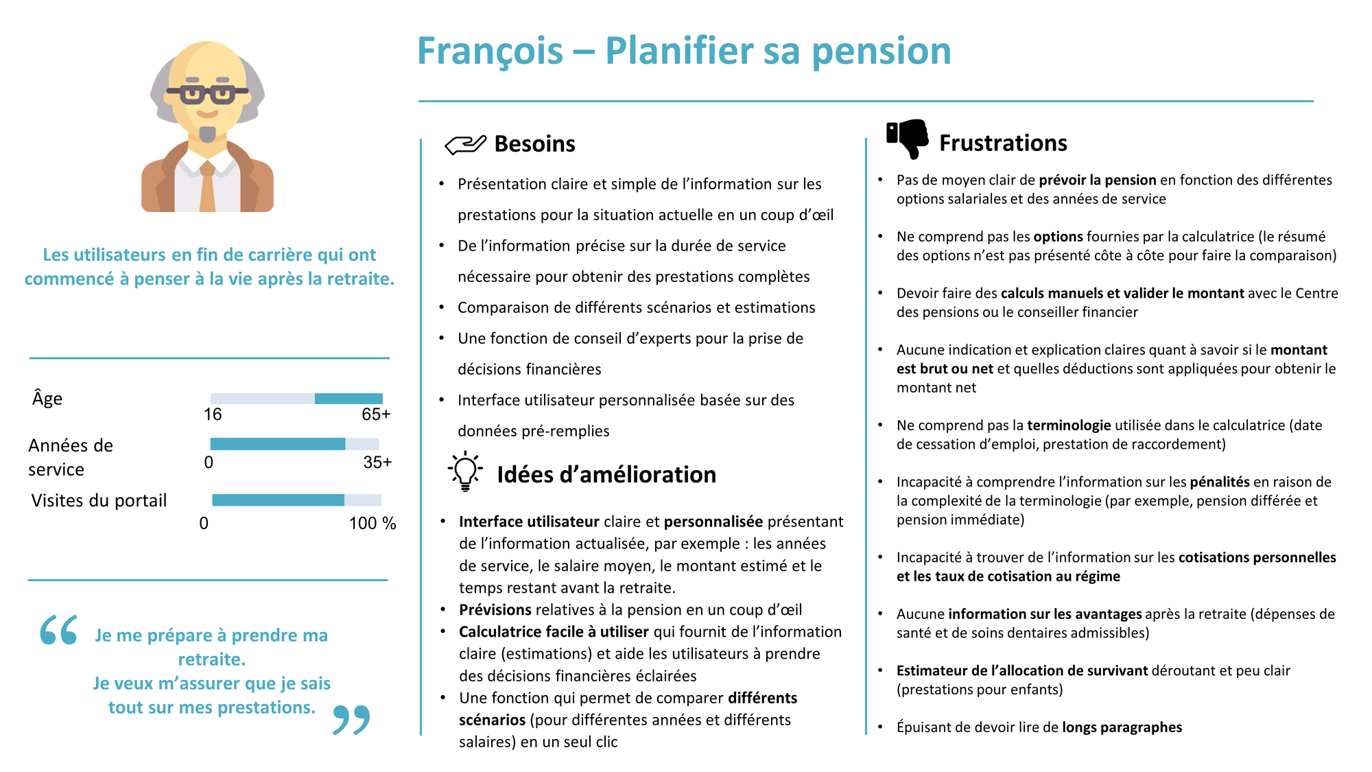 Description longue :  Voici le profil du persona de François, qui planifie sa pension. Il est en fin de carrière et commence à penser à la vie après la retraite. •	François a presque 50 ans. Il compte près de 30 ans d’expérience et a utilisé environ 80 % des fonctions du portail de pension. •	François dit : « Je me prépare à prendre ma retraite. Je veux m’assurer que je sais tout sur mes prestations. »  Lorsqu’il consulte le portail de pension, François a les besoins suivants : •	une présentation claire et simple de l’information à jour sur les prestations en un coup d’œil; •	de l’information précise sur la durée de service nécessaire pour obtenir des prestations complètes; •	une comparaison de différents scénarios et estimations; •	une fonction de conseil d’experts pour la prise de décisions financières; •	une interface utilisateur personnalisée au moyen de champs préremplis.  François éprouve certaines frustrations en lien avec le portefeuille de pension actuel : •	pas de moyen de calculer la pension en fonction des différentes options salariales et des années de service; •	difficulté à comprendre les options fournies par le calculateur (le résumé des options n’est pas présenté côte à côte); •	nécessité de faire des calculs manuels et de valider le montant auprès du Centre des pensions ou d’un conseiller financier; •	aucune indication et explication claire sur la nature du montant (brut ou net) et sur les déductions appliquées pour obtenir le montant net; •	difficulté à comprendre la terminologie utilisée dans le calculateur, comme la date de cessation d’emploi ou la prestation de raccordement; •	incapacité de comprendre l’information sur les pénalités en raison de la complexité de la terminologie (par exemple, pension différée et pension immédiate); •	incapacité de trouver de l’information sur les cotisations personnelles et les taux de cotisation au régime; •	aucune information sur les avantages sociaux après la retraite (dépenses de santé et de soins dentaires admissibles); •	estimateur de prestations de survivant déroutant et peu clair (prestations pour enfants); •	difficulté à comprendre comment changer ou modifier le salaire moyen; •	lecture des longs paragraphes épuisante.  Voici quelques améliorations possibles à apporter au portail de pension pour répondre aux besoins de François : •	une interface utilisateur claire et personnalisée présentant de l’information actualisée, par exemple les années de service, le salaire moyen, le montant estimé et le temps restant avant la retraite; •	des prévisions relatives à la pension en un coup d’œil; •	un calculateur facile à utiliser qui fournit de l’information claire (estimations) et aide les utilisateurs à prendre des décisions financières éclairées; •	une fonction qui permet de comparer différents scénarios (pour différentes années et différents salaires) en un seul clic.